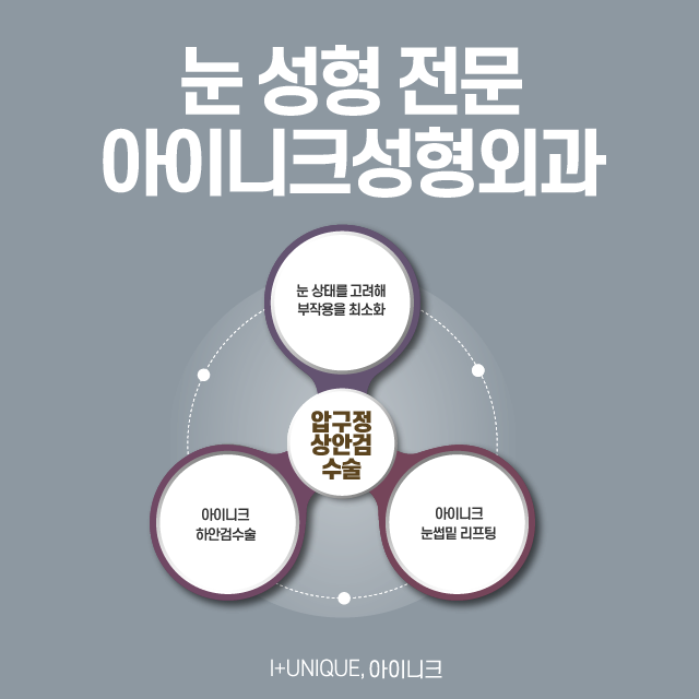 효도성형, 안전하게 해야죠! 관련 이미지 6