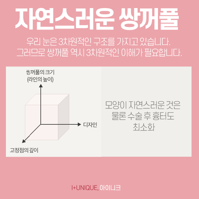 쌍수성형외과추천 받을 때 가장 중요한 것은 이것! 관련 이미지 2
