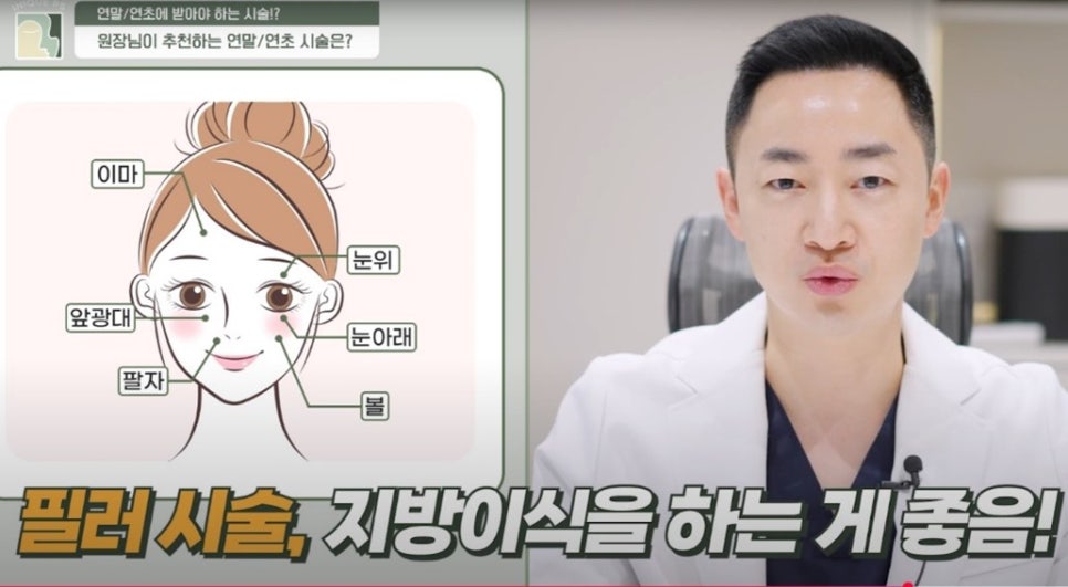 젊음을 유지할 수 있는 강남 동안성형 추천 관련 이미지 12