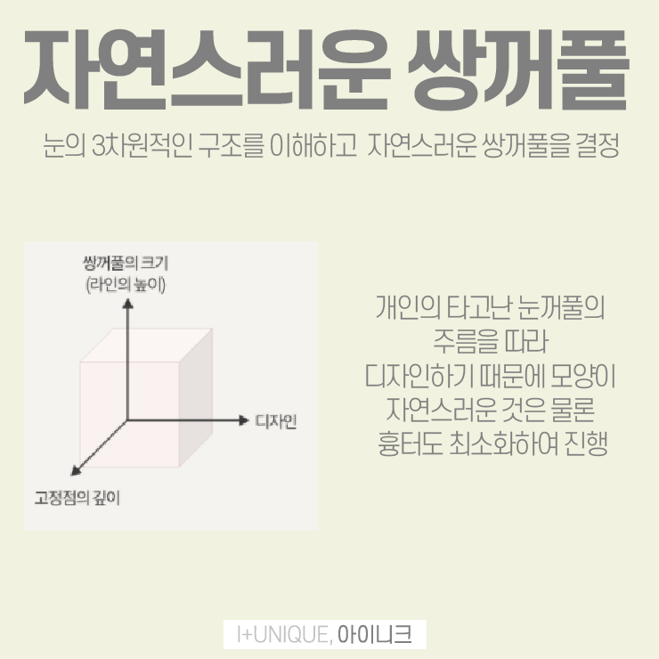 눈재수술추천을 알아보고 있다면 바로 여기 아이니크성형외과 관련 이미지 2