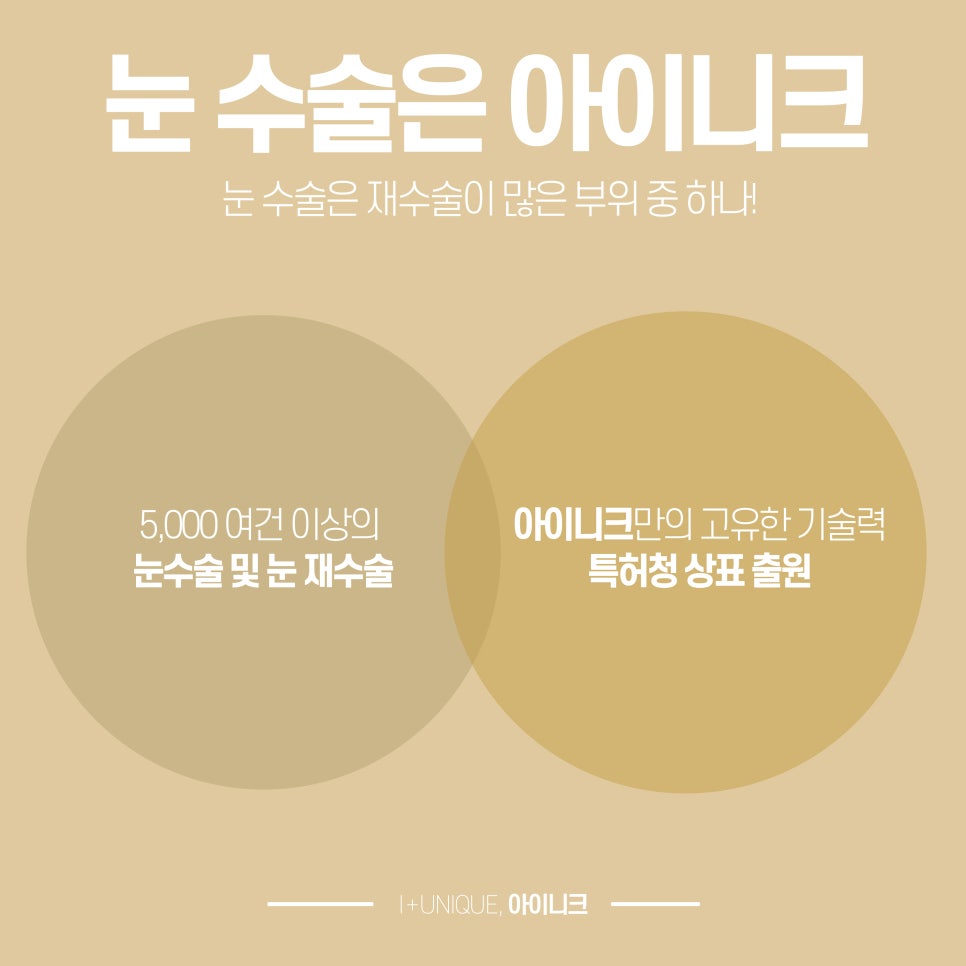 서울뒤트임 잘하는 곳을 찾고 있다면 아이니크성형외과 관련 이미지 5