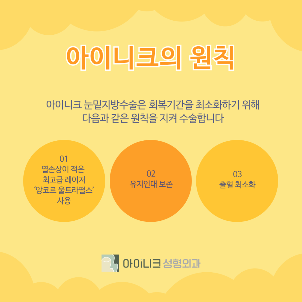 눈밑지방재배치수술병원 제대로 선택하기 관련 이미지 6