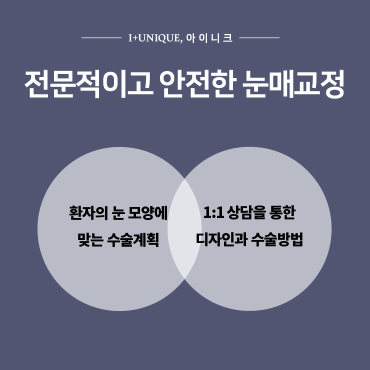 눈매교정 유명한 곳 찾는다면 ㅇㅇㄴㅋ 성형 관련 이미지 5