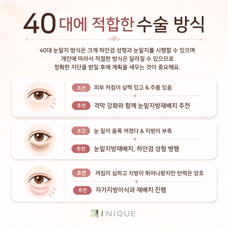 40대 눈밑지 비교 하안검 성형 vs 재배치 어떻게 다를까? 관련 이미지 4