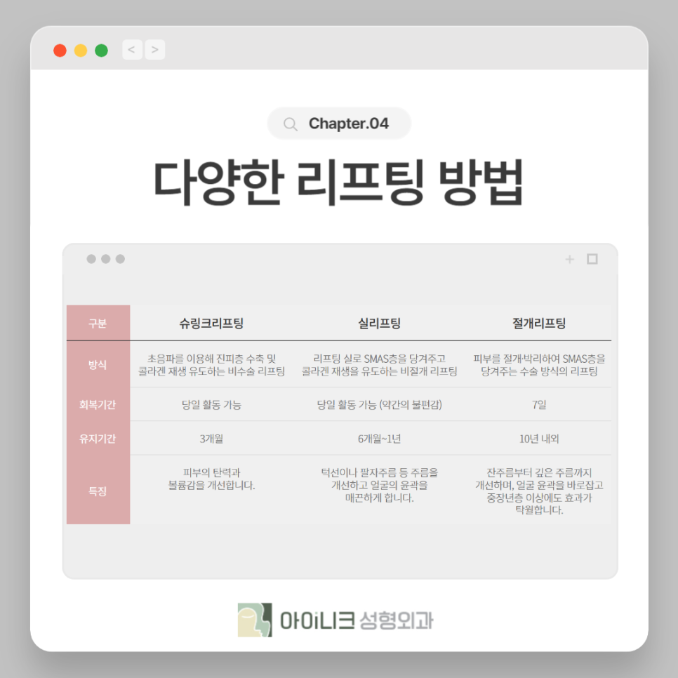 20대 이마거상술로 처진 피부를 개선 관련 이미지 5