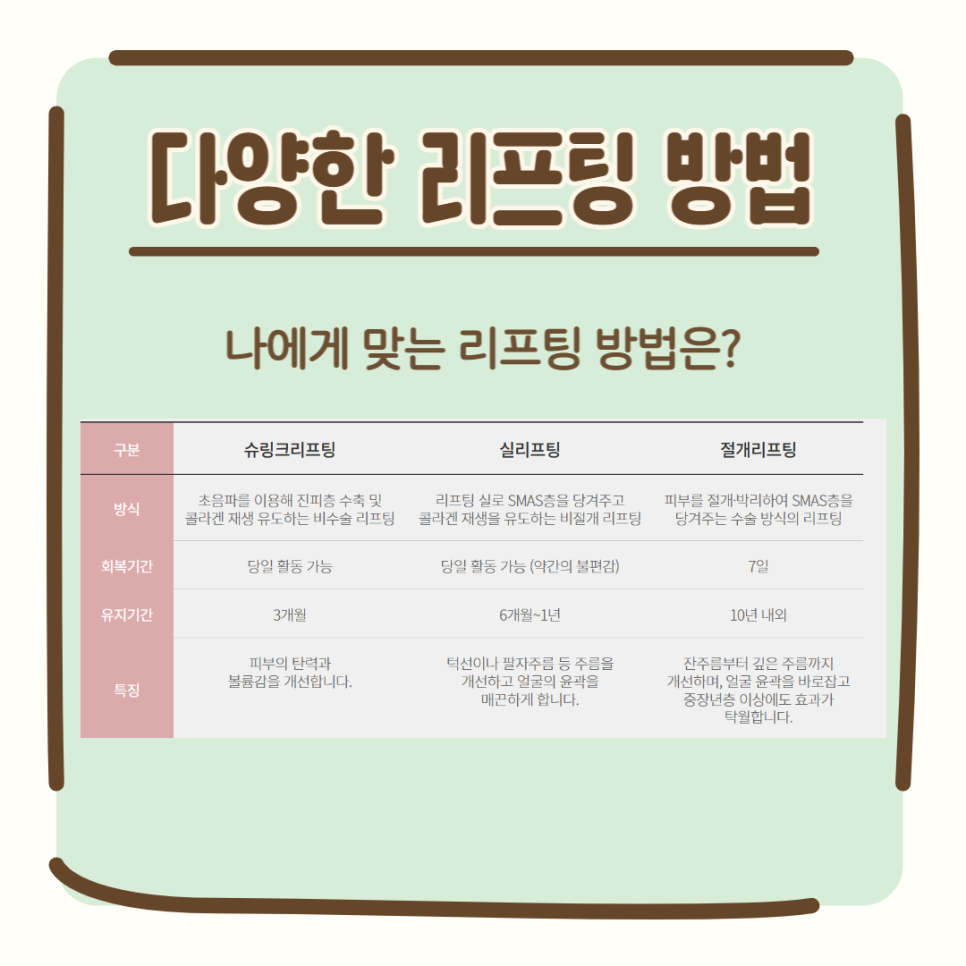 이마거상유명한곳, 이것이 달라요! 관련 이미지 5