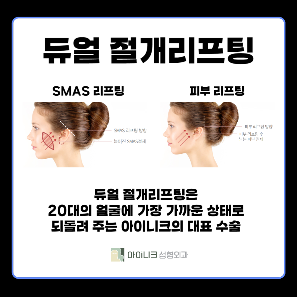 강남리프팅성형외과 실리프팅과 절개의 차이 관련 이미지 6