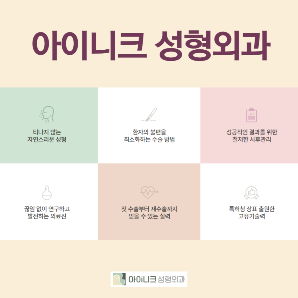 What Should You Check Before Choosing a Famous Plastic Surgery Clinic in Seoul? image 6