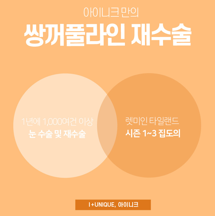 쌍꺼풀라인재수술 병원을 찾는다면 아이니크성형외과에서 신중하게 관련 이미지 5
