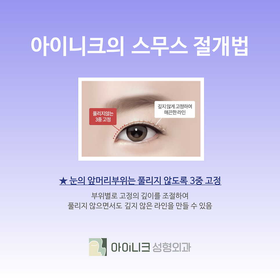 What Is the Reason for Pain After Eye Surgery? image 6