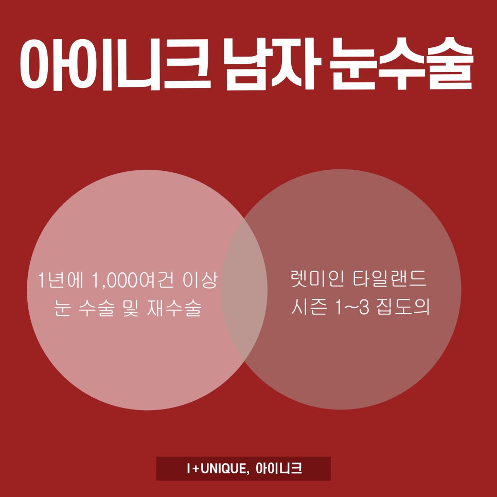 남자눈성형, 어떤 것을 할 지 고민이라면 아이니크성형외과에서 시작하자 관련 이미지 5