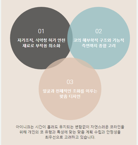 메부리코수술전후 매력적인 라인과 부드러운 인상으로! 관련 이미지 6