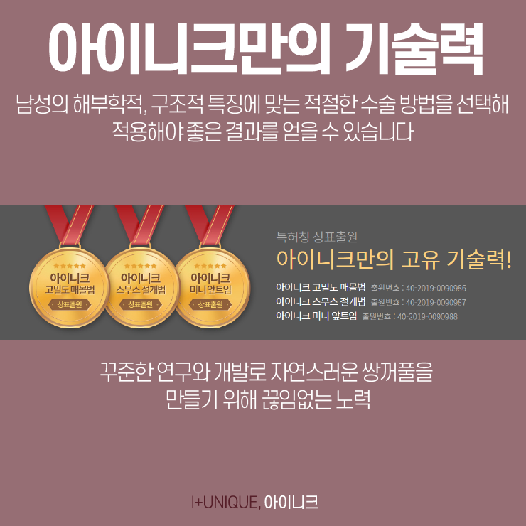 남자쌍꺼풀수술에 대해 알고싶다면, 아이니크성형외과를 주목하자 관련 이미지 5