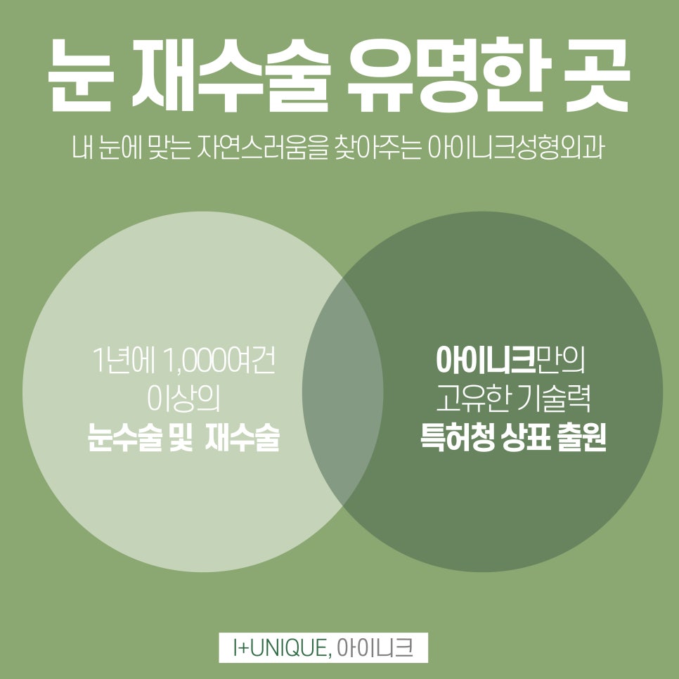 눈재수술유명한곳 어렵게 찾지말고 바로 아이니크성형외과에서 관련 이미지 6