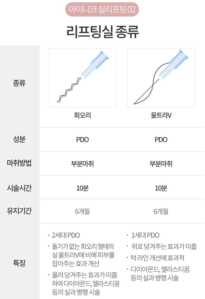 실리프팅주의사항 아이니크에서 알려드립니다! 관련 이미지 5
