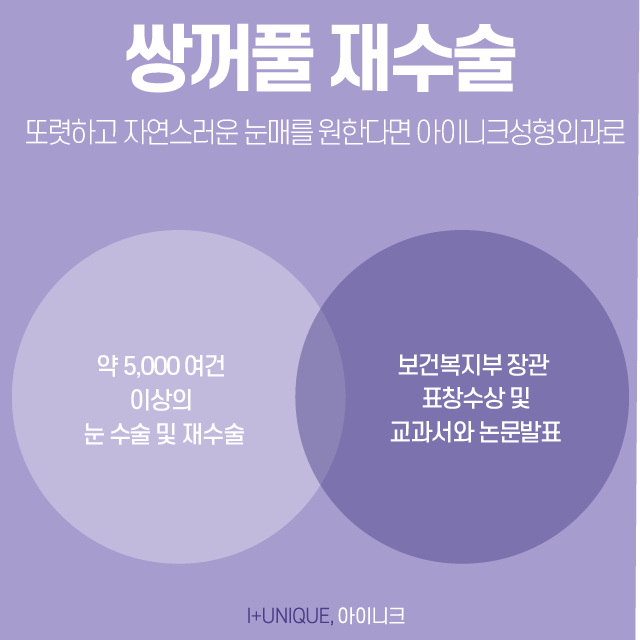 압구정쌍꺼풀재수술, 어떻게 하면 다시 자연스럽게 되돌릴 수 있을까 관련 이미지 6