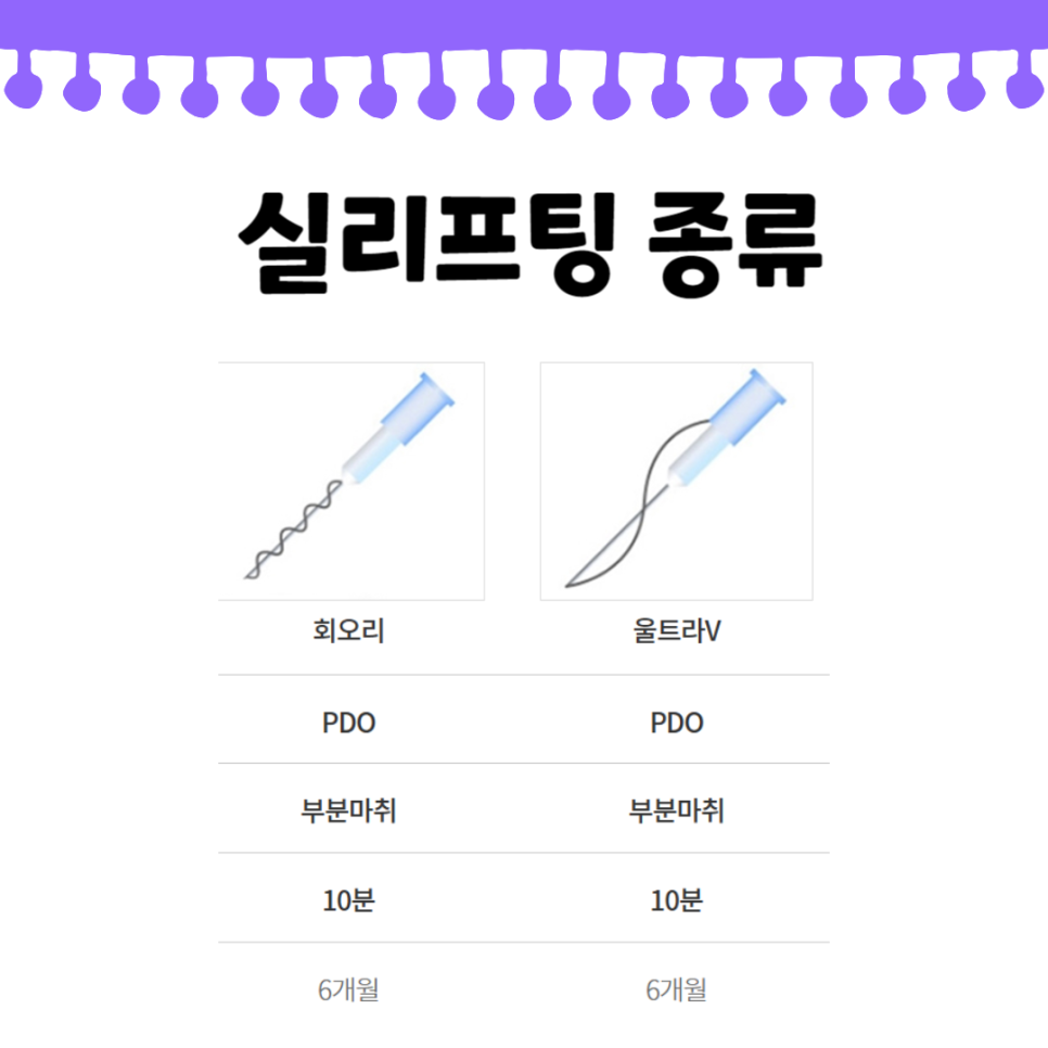 실리프팅잘하는병원만의 차별점과 주의사항 관련 이미지 5