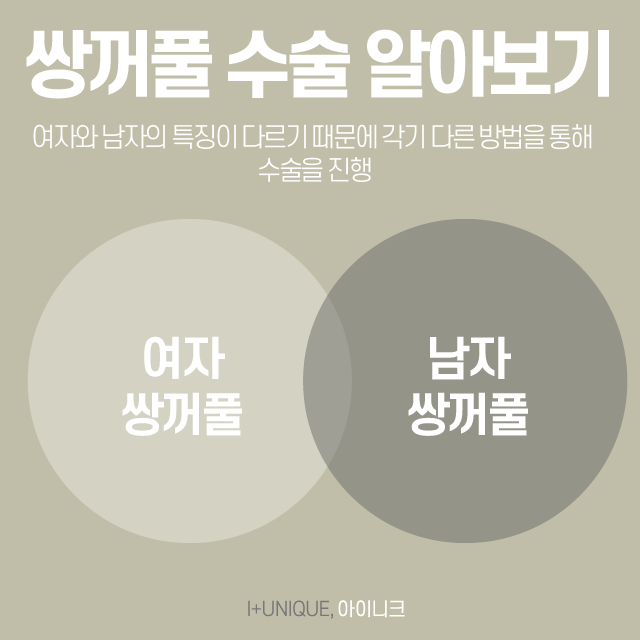 가로수길성형외과 아이니크에서 마음에 드는 눈 수술을! 관련 이미지 2