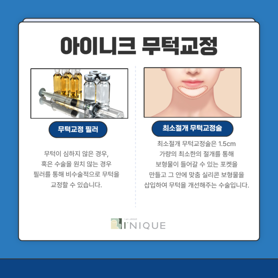 남자안면윤곽수술잘하는곳 포인트! 관련 이미지 3