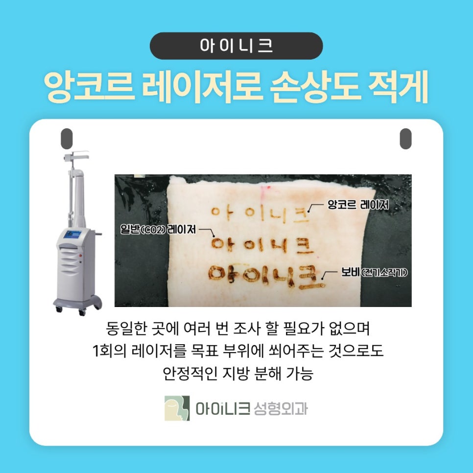 정상적인 구조를 파괴하지 않는 눈밑지방 시술 관련 이미지 5