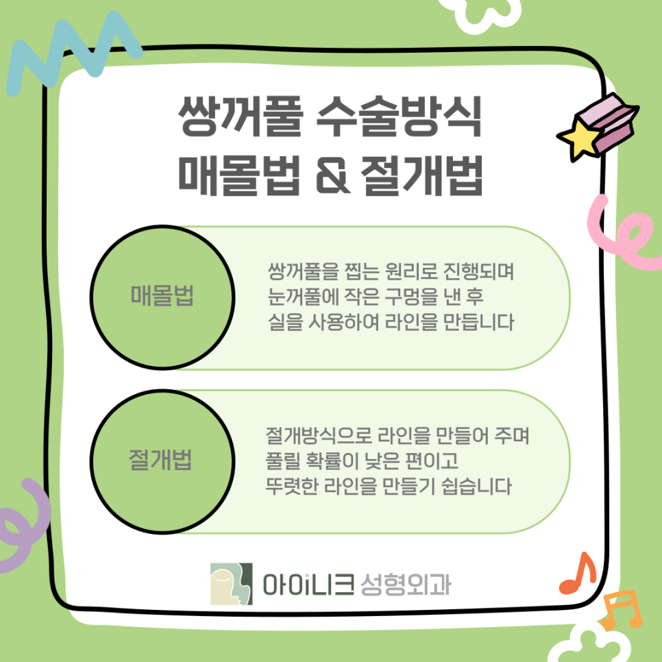 쌍꺼풀수술병원에서 알려드리는 종류와 선택 관련 이미지 6