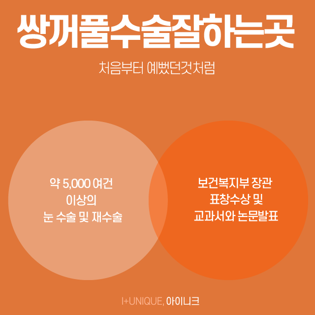 강남쌍꺼풀수술잘하는곳에서 자연스러운 라인만들기 관련 이미지 6