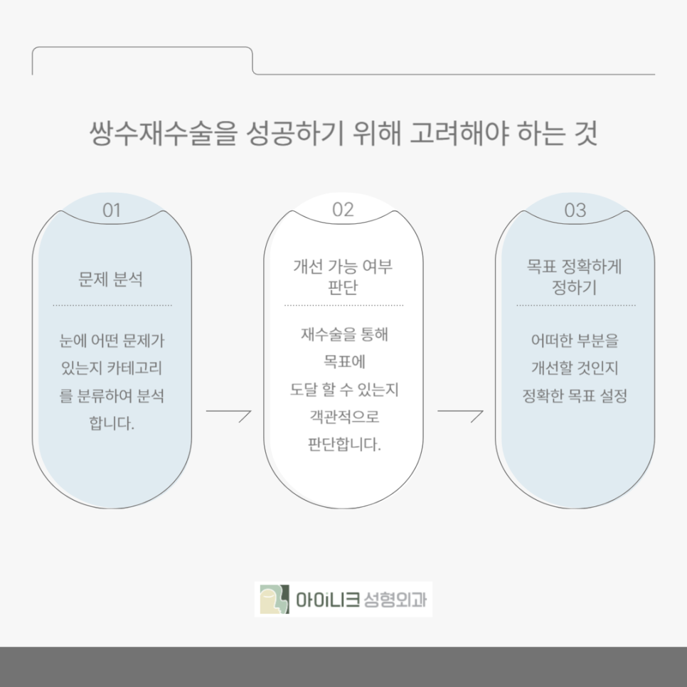 Things You Must Know When Choosing a Place for Revision Double Eyelid Surgery image 3