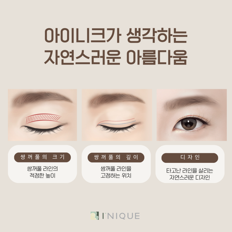 If You’re Looking for a Clinic That’s Good at Eye Surgery image 3