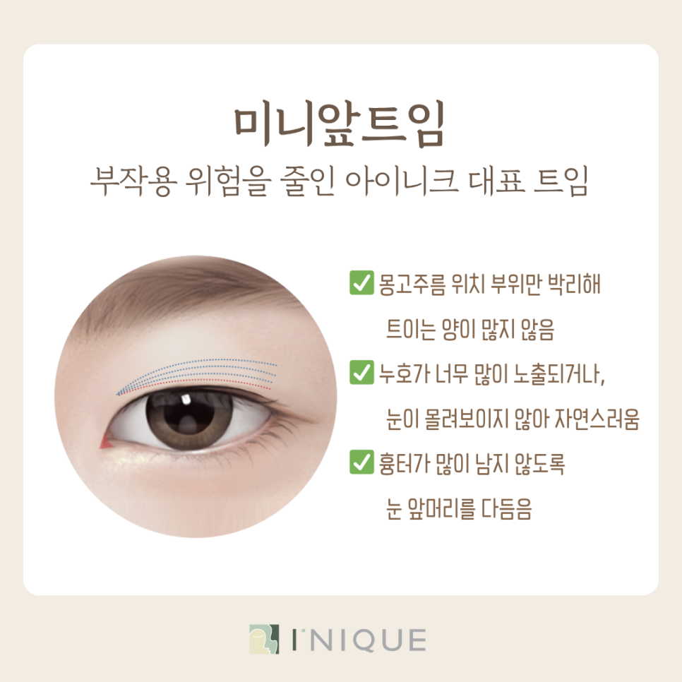 Small Eye Surgery: Turning a Complex into Confidence! image 10