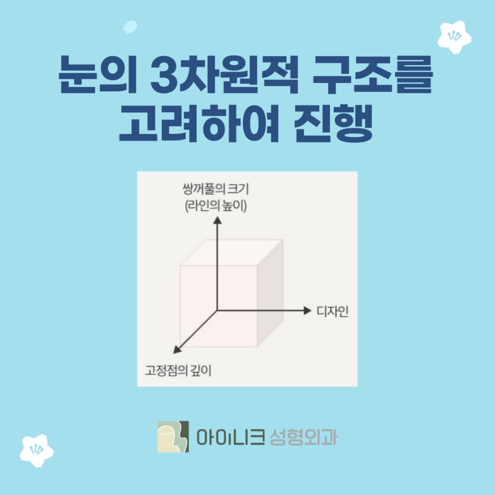 쌍수잘하는병원 잘 선택하는 기준은? 관련 이미지 5