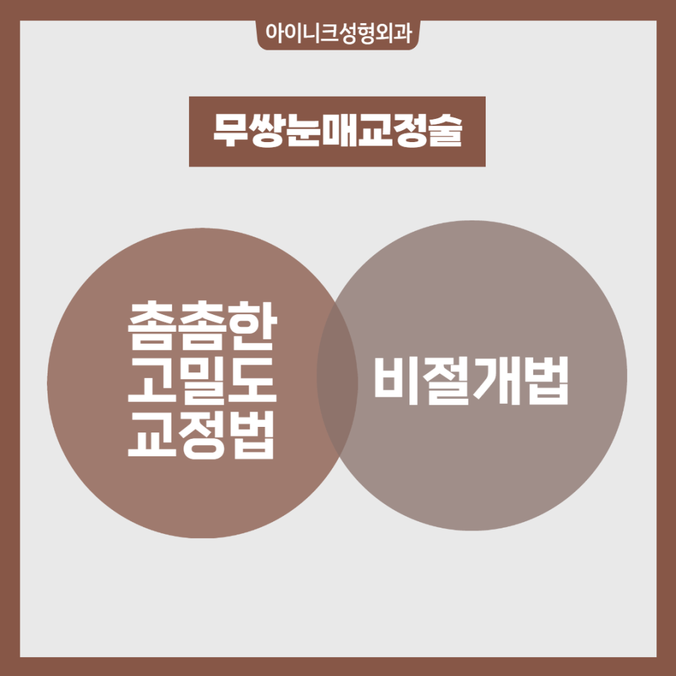 압구정 남자눈성형은 아이니크에서! 관련 이미지 4
