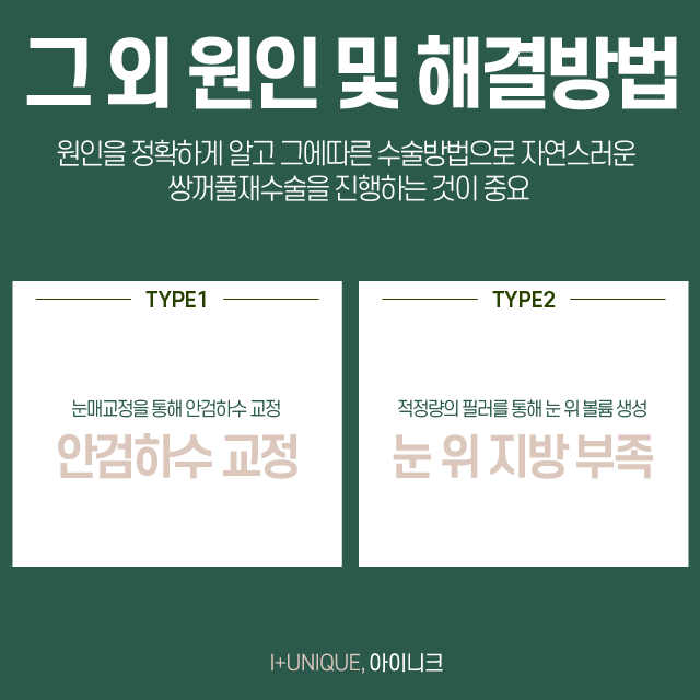 속상한 눈을 다시 되돌릴 수 있는 눈수술잘하는병원, 아이니크성형외과 관련 이미지 5