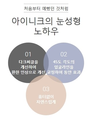 다크서클수술비용 걱정 없이 환한 얼굴로 변신! 관련 이미지 5