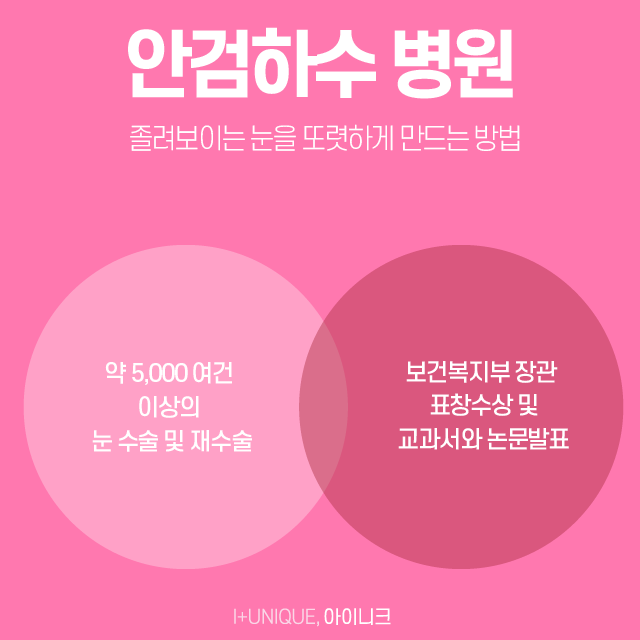 안검하수병원, 아무데나 갈수는 없죠 관련 이미지 6
