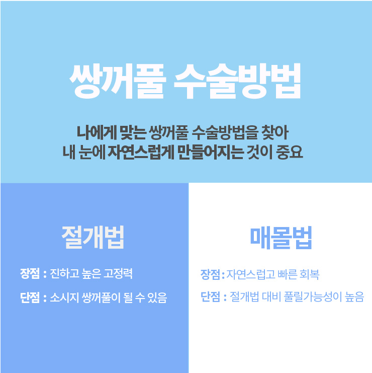 쌍꺼풀수술방법이 궁금하다면 아이니크성형외과에서 알아보자 관련 이미지 2