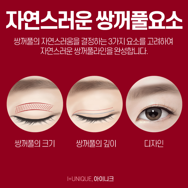 눈성형수술, 보다 신중한 선택이 이루어져야 하는 이유 관련 이미지 2