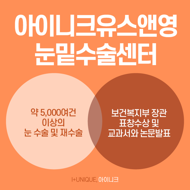 소시지눈재수술 고민한만큼 신중하게! 관련 이미지 5