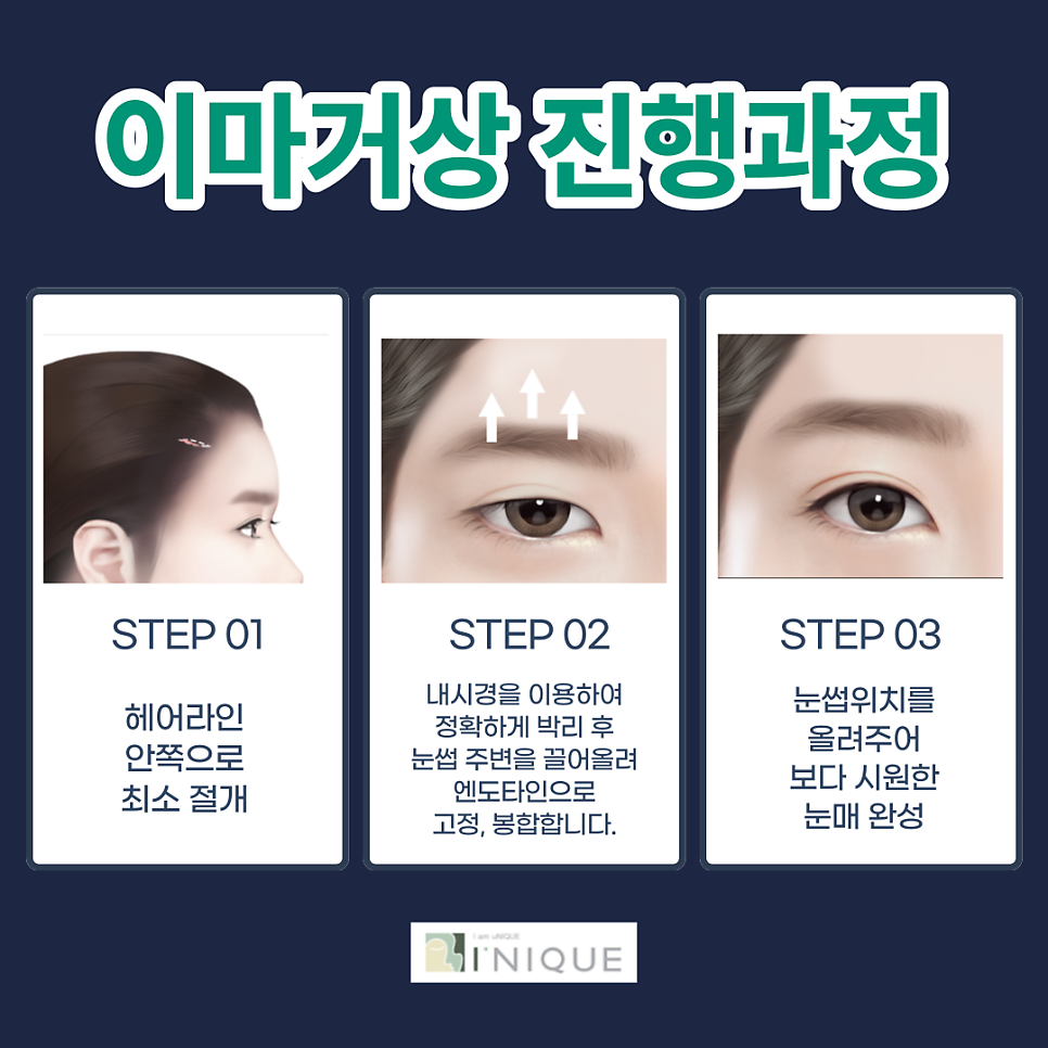 What Precautions Are There for Brow Lift Surgery? image 2