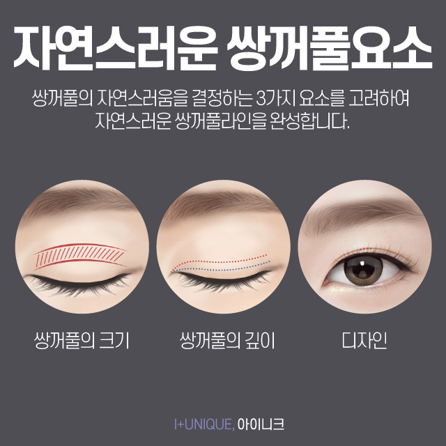 서울성형외과유명한곳, 내 눈을 정확하게 봐줄 수 있는 병원의 선택 관련 이미지 2
