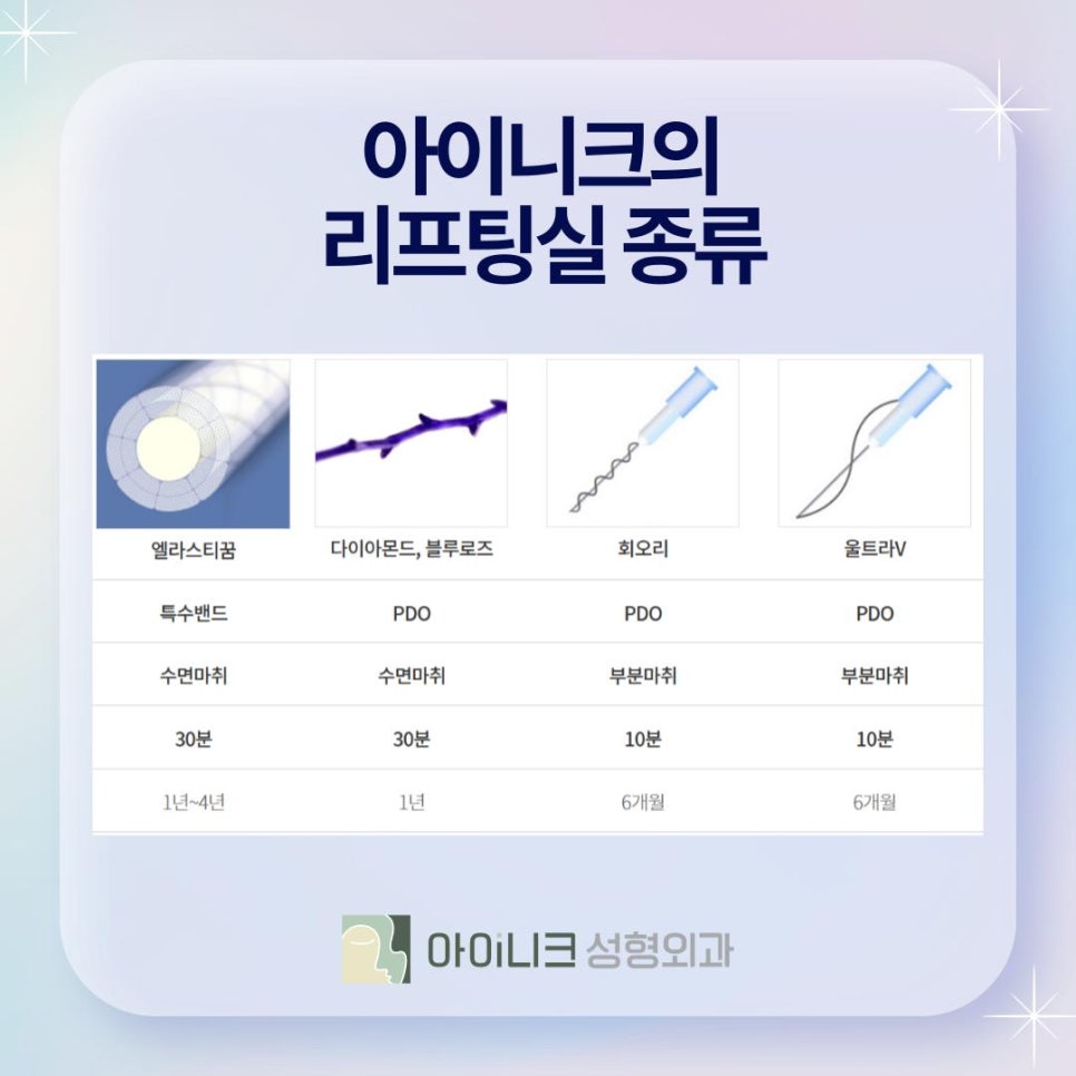 동안리프팅 처짐과 주름을 개선하는 방법 관련 이미지 6