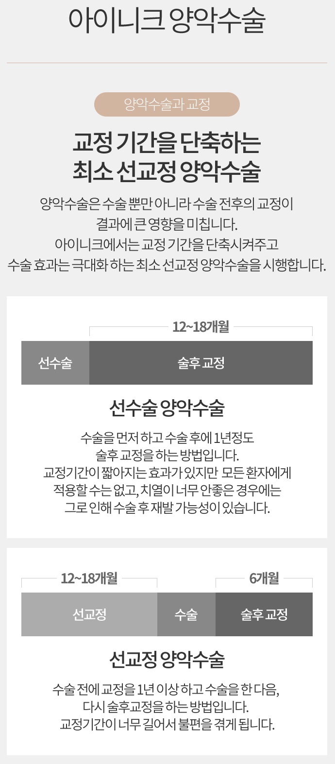 양악수술통증 없이 안전하게 관련 이미지 4