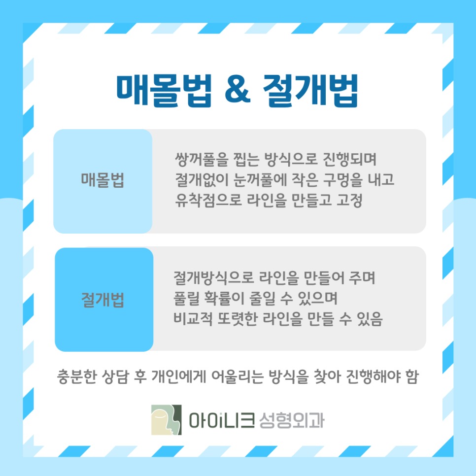 What Is the Right Choice Among Double Eyelid Surgery Types: Suture or Incisional? image 6
