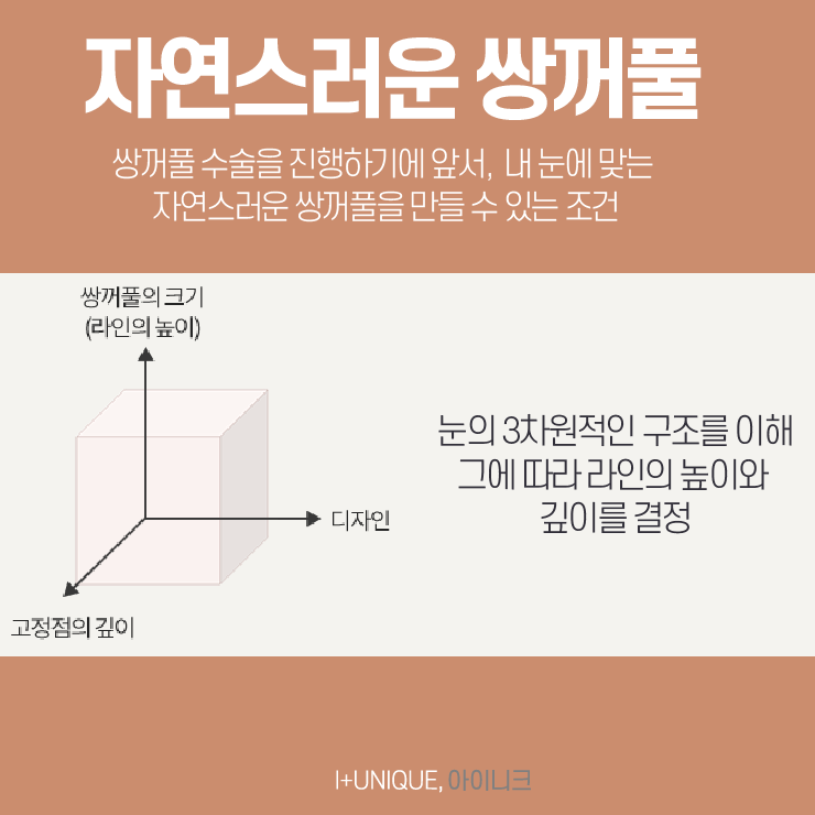 강남쌍꺼풀수술잘하는곳은 뭔가 다르다 어떻게 다를까? 관련 이미지 2