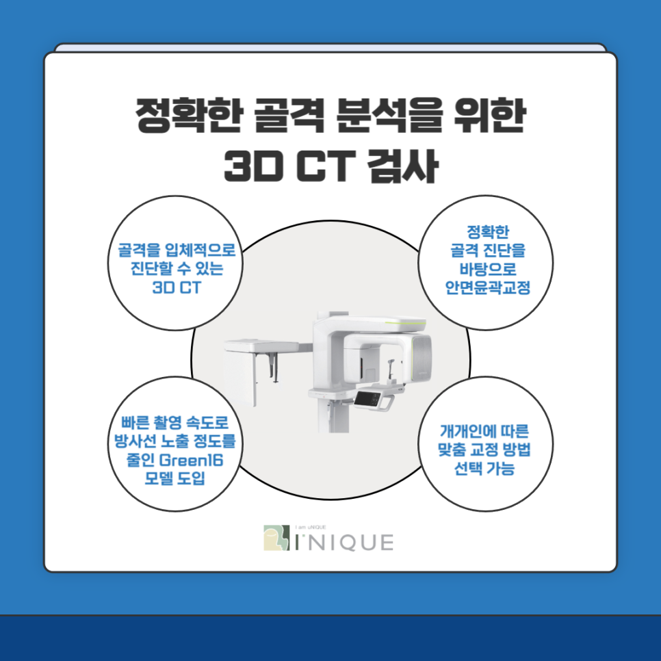 남자안면윤곽수술잘하는곳 포인트! 관련 이미지 2