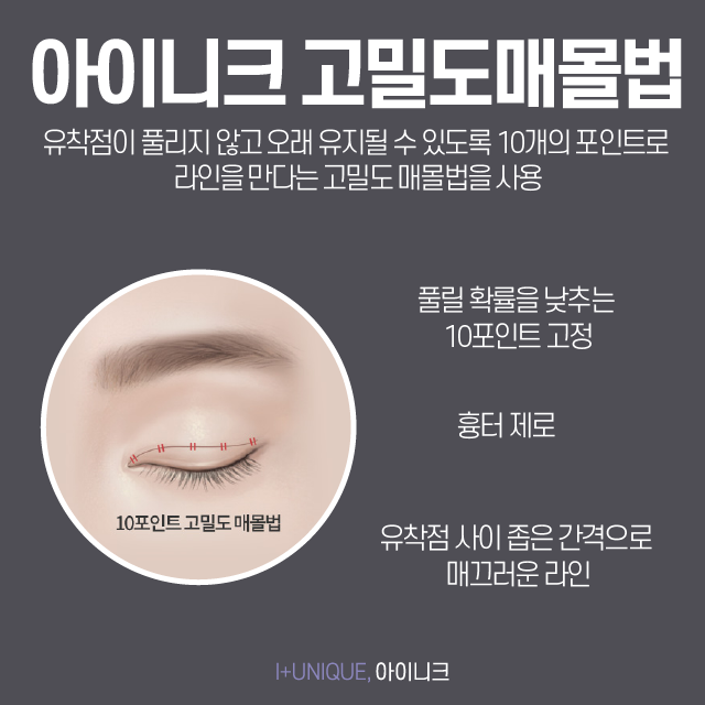 서울성형외과유명한곳, 내 눈을 정확하게 봐줄 수 있는 병원의 선택 관련 이미지 5