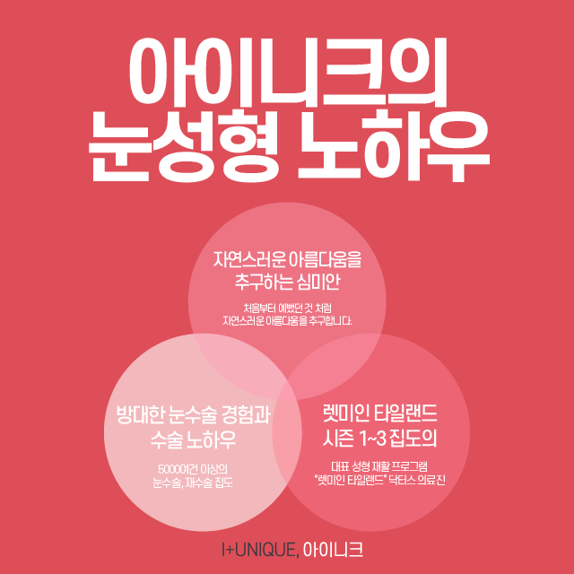 자연스러움을 결정하는 쌍수두께! 관련 이미지 6