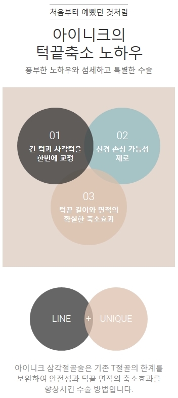 T절골수술 안전하게 갸름해지는 법 관련 이미지 5