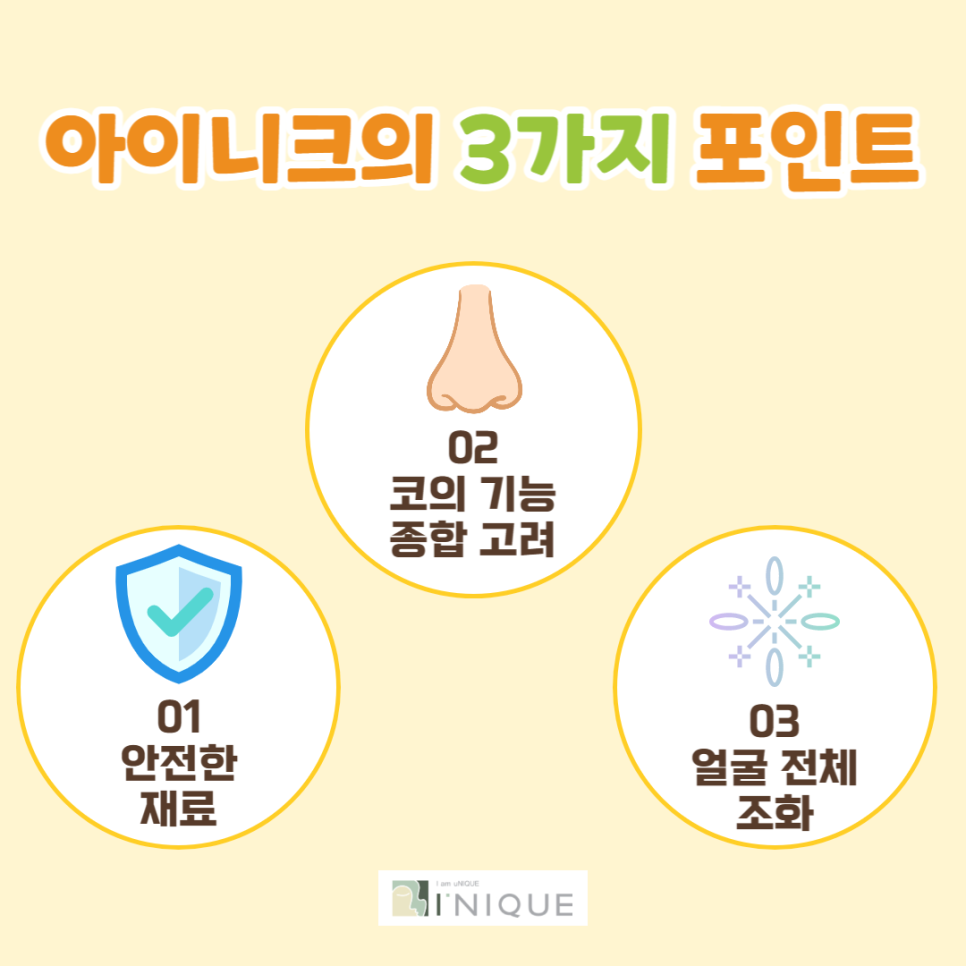 낮은코성형, 얼굴 전체를 고려해야 합니다. 관련 이미지 2