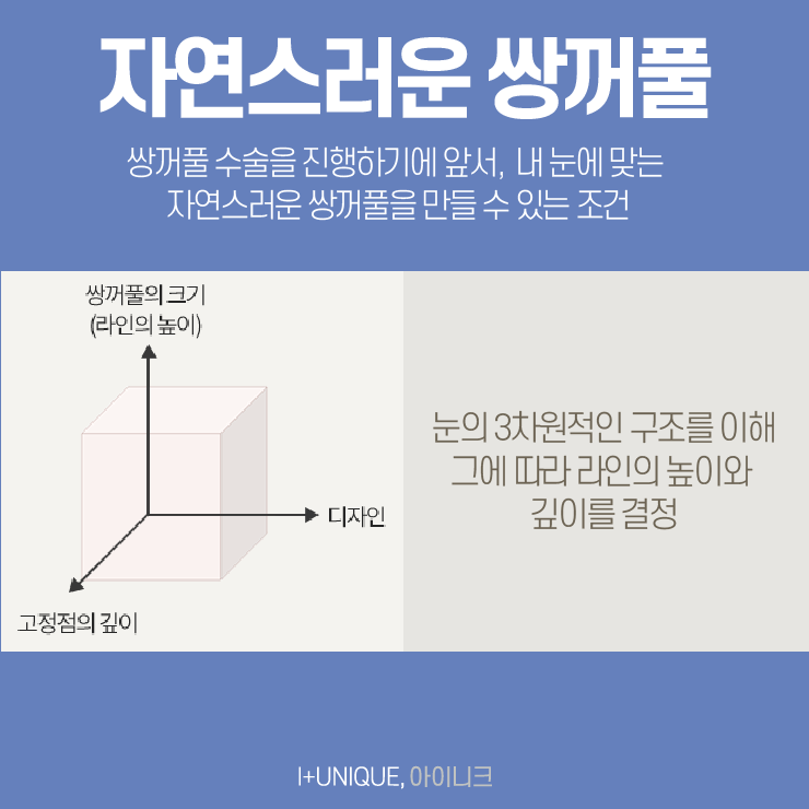 쌍커풀수술병원 첫 수술이니까 신중하게 아이니크성형외과에서 관련 이미지 2
