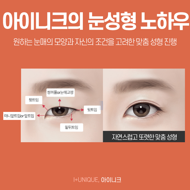 안전한 앞, 뒤트임복원 수술로 새롭게 태어나세요! 관련 이미지 2